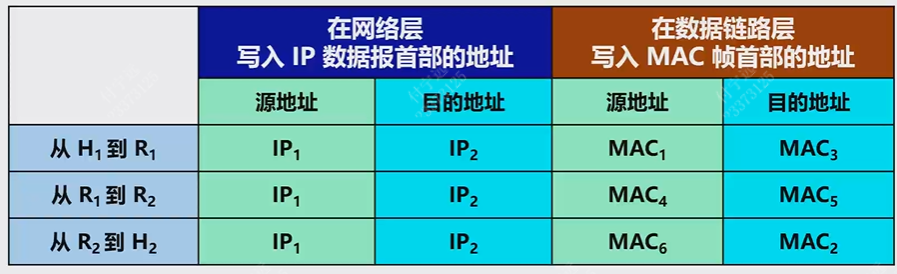 Pasted image 20251031165558.png